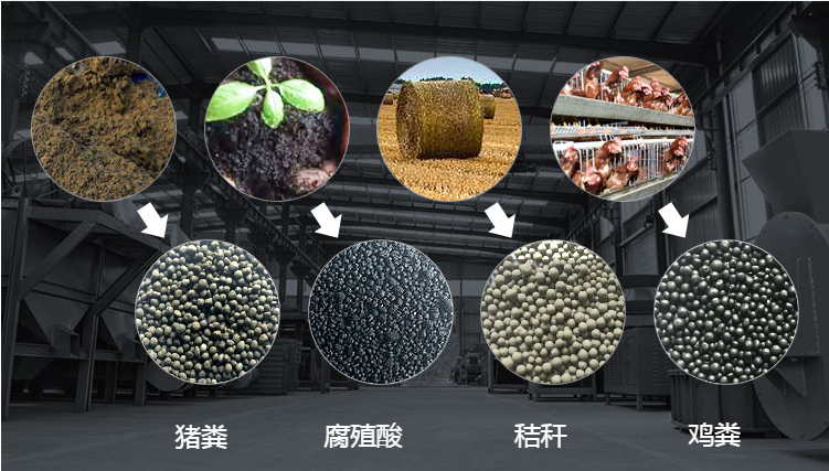 有機肥,復合肥,化肥區別是什么?有什么作用？